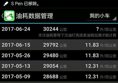 油耗查询-小熊油耗查询
