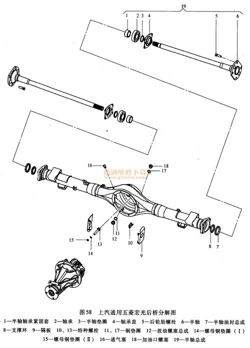 汽车后桥-汽车后桥结构图
